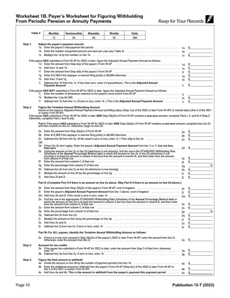 Federal Income Tax Withholding Tables 2023 Weekly, Biweekly, Monthly