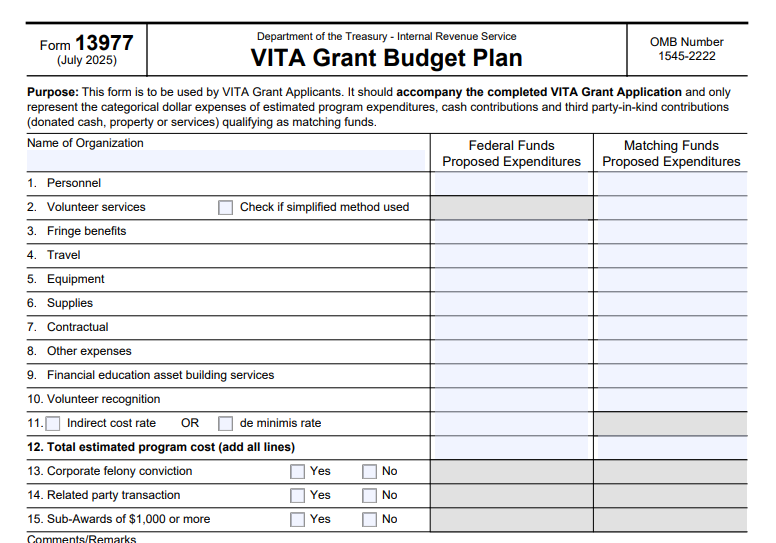 IRS Form 13977 - VITA Grant Budget Plan