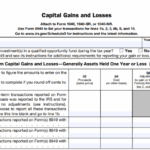 IRS Form 1040 (Schedule D) - Capital Gains and Losses