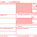 IRS Form 1099-A - Acquisition or Abandonment of Secured Property