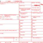 IRS Form 1099-K - Payment Card and Third Party Network Transactions