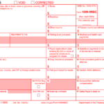 IRS Form 1099-MISC - Miscellaneous Information