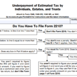 IRS Form 2210 - Underpayment of Estimated Tax by Individuals, Estates and Trusts