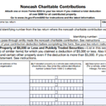 IRS Form 8283 - Noncash Charitable Contributions