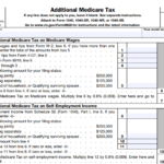 IRS Form 8959 - Additional Medicare Tax