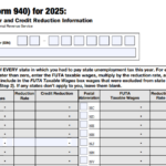IRS Form 940 (Schedule A) - Multi-State Employer and Credit Reduction Information